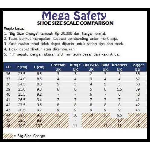 CUCI GUDANG SEPATU SAFETY SHOES CHEETAH 7106H