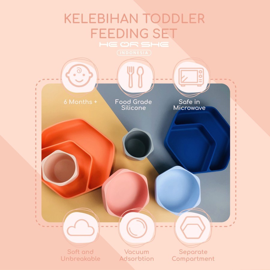 HEORSHE Toddler feeding Set Tempat Makan Anak Piring Makan Anak