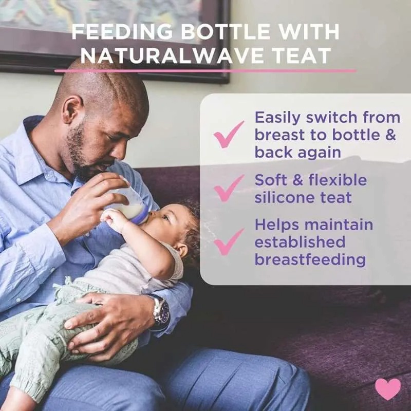 Lansinoh Feeding Bottle With NaturalWave Teat / Botol Susu Anak Bayi