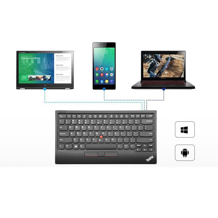 Bluetooth ThinkPad TrackPoint keyboard Version 2 for Windows Android