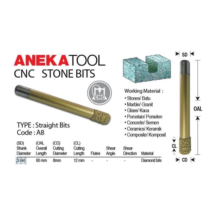 AnekaTool Flat Straight Bits Grafir - [ A8 ]