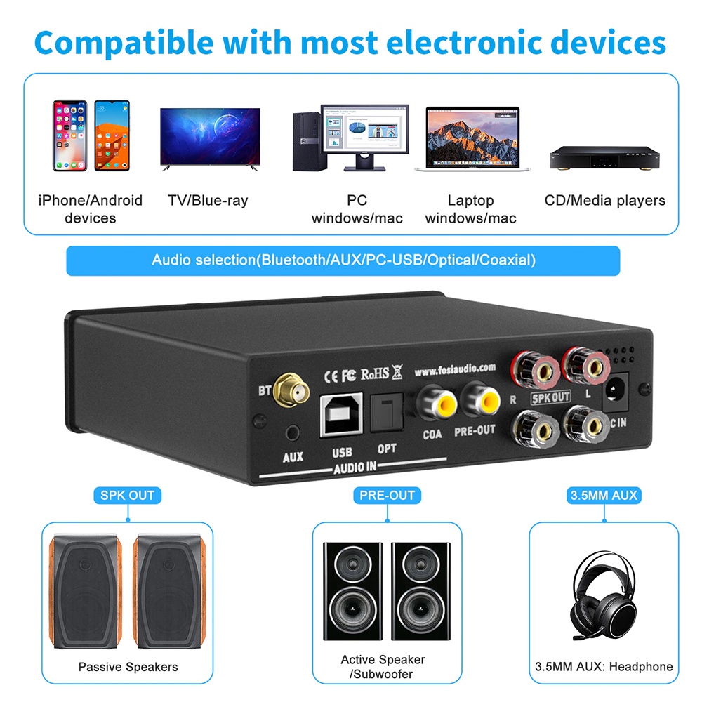 Fosi Audio Bluetooth 5.0 Amplifier 2.1 Channel Stereo Amp Receiver - DA-2120D - Black