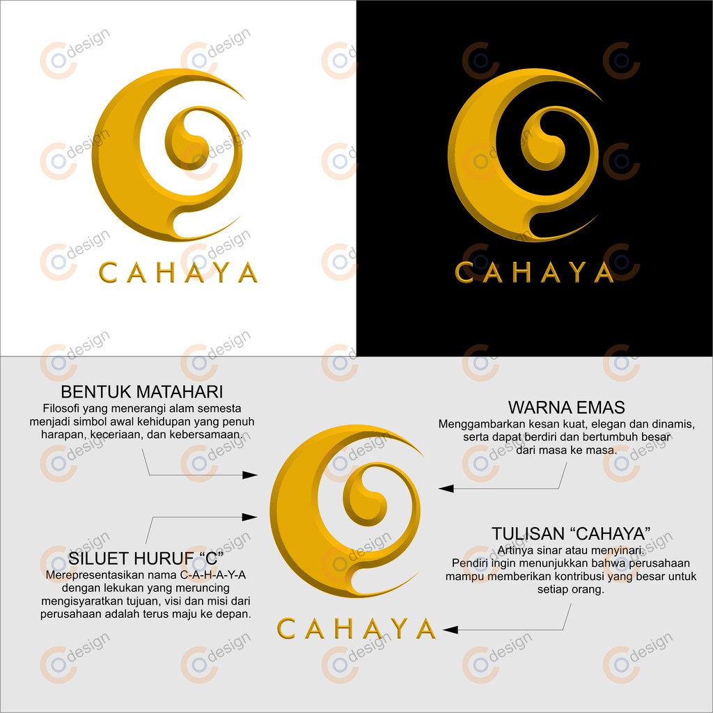 DESAIN LOGO PROFESIONAL