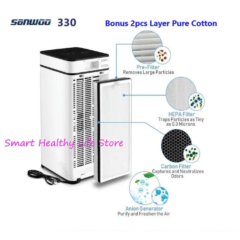 Sanwoo 330 Replacement Filter Air Purifier Original