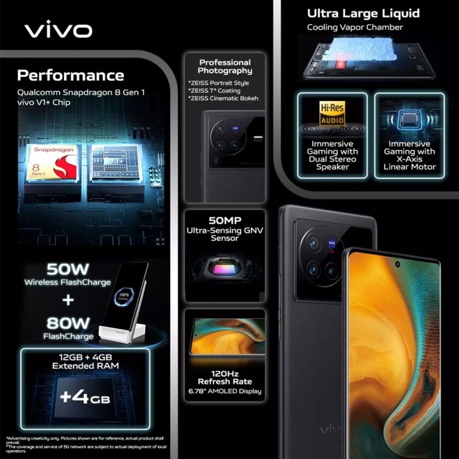 VIVO X80 12GB/256GB SMARTPHONE - GARANSI RESMI VIVO