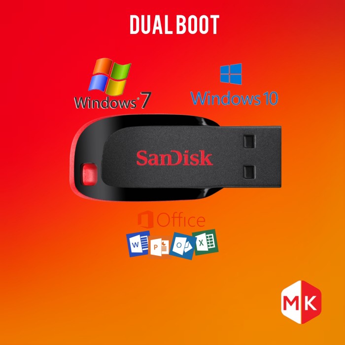 Usb Bootable Installer WindowsRecovery Komputer/PC/Laptop Instal Ulang - DLC Boot