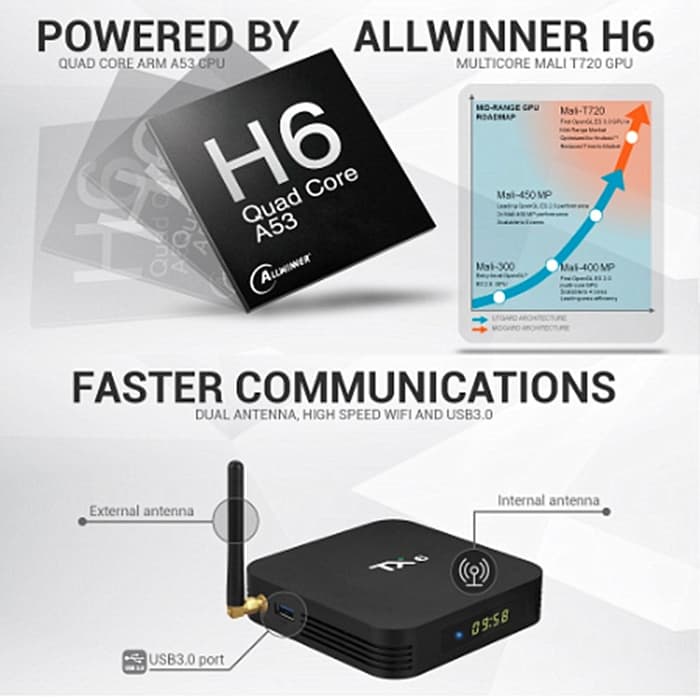 Tjbox TX6 4/32 GB 6K Android Tv Box Allwiner H6 Bluettoth 4.1 dual wifi