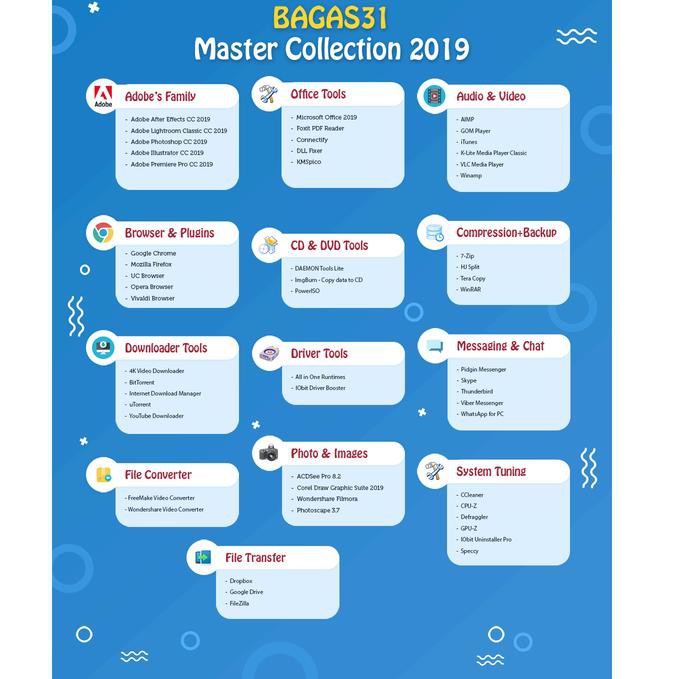 Download Windows 7 Ultimate 64 Bit Bagas31 Cari