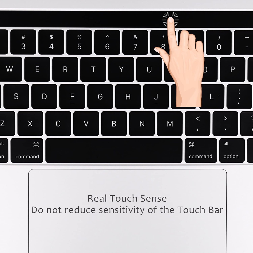 PWY MATTE Anti Gores TOUCHBAR MACBOOK PRO M1 / PRO M2 / MACBOOK PRO / NEW MACBOOK PRO 13 / 13.3 / 16 inch