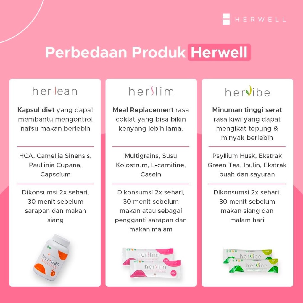 PAKET 7 SACHET Hervibe - Suplemen Tinggi Fiber + Greentea Bpom Dan Halal