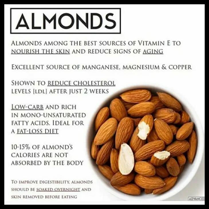 

DISKON TERBATAS !!! KACANG ALMOND 1KG - ROASTED PANGGANG TERLARIS