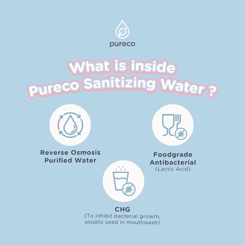 Pureco sanitizing water 250 ml Spray Pureco Sanitizer spray