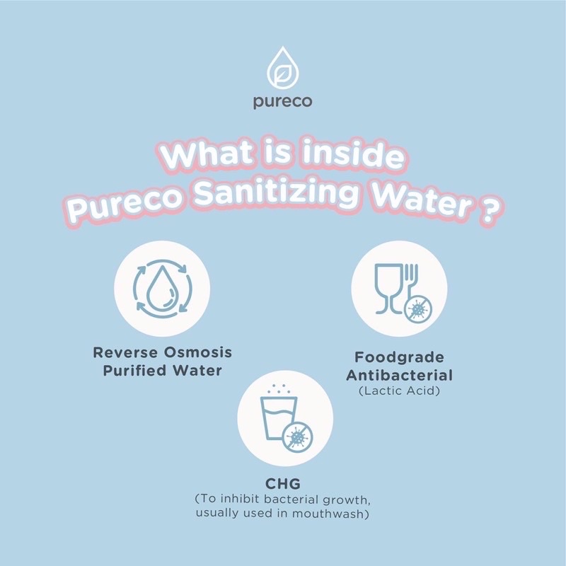 Pureco sanitizing water 250 ml Spray Pureco Sanitizer spray