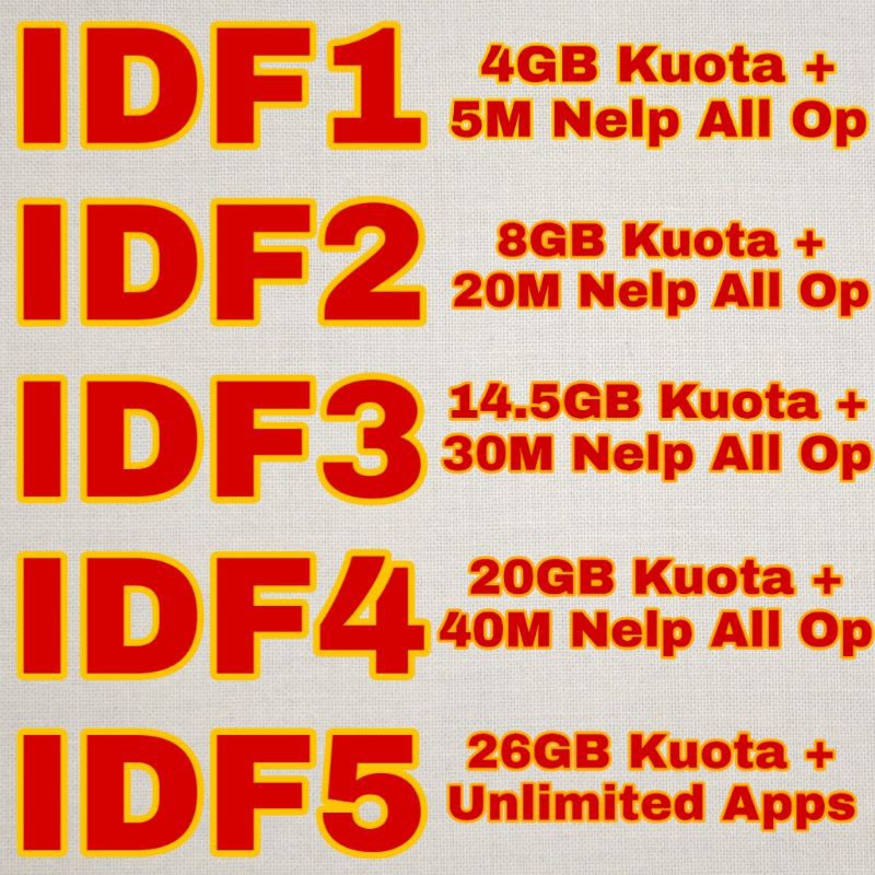 [PROMO] Paket Data Indosat OoredoO [Freedom Combo]
