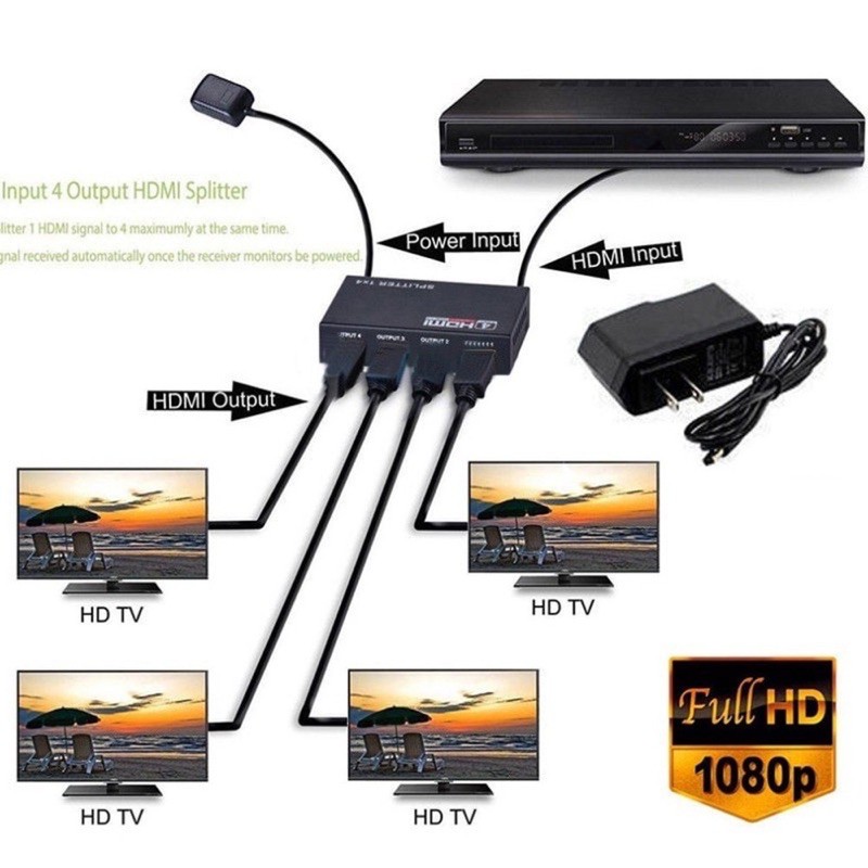 HDTV SPLITER 4 Port 1x4 HD - 1 in 4 OUT-HDmi splitter