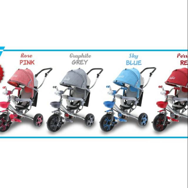 Sepeda family roda tiga sauber f 8101
