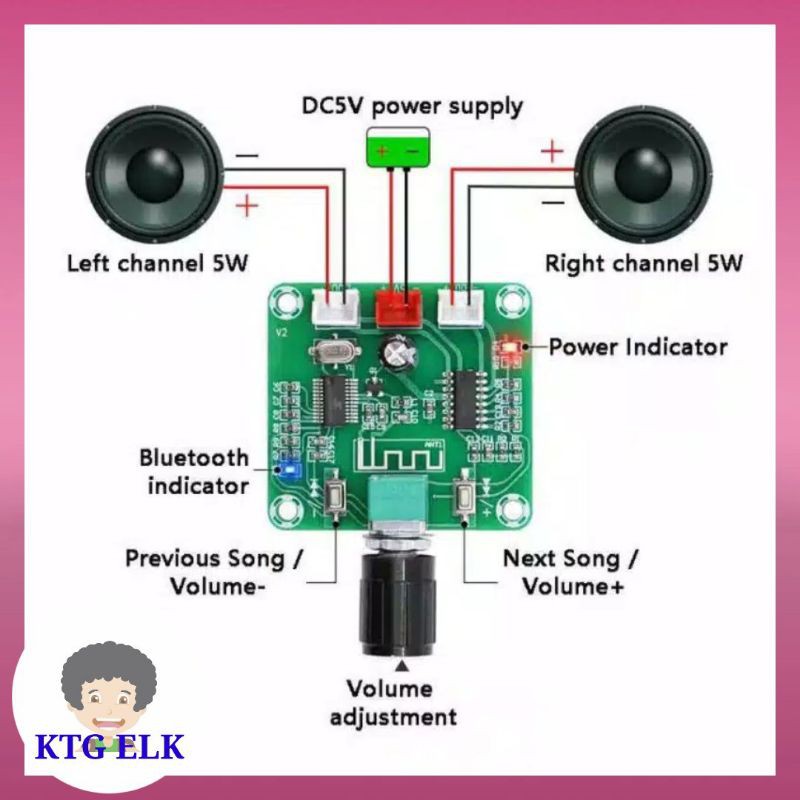 PAM8403 Bluetooth Audio MP3 Player amplifier