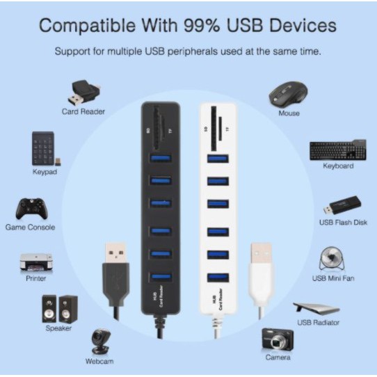 READY INSTANT USB Port 3 in 1 with Card Reader Multifungsi