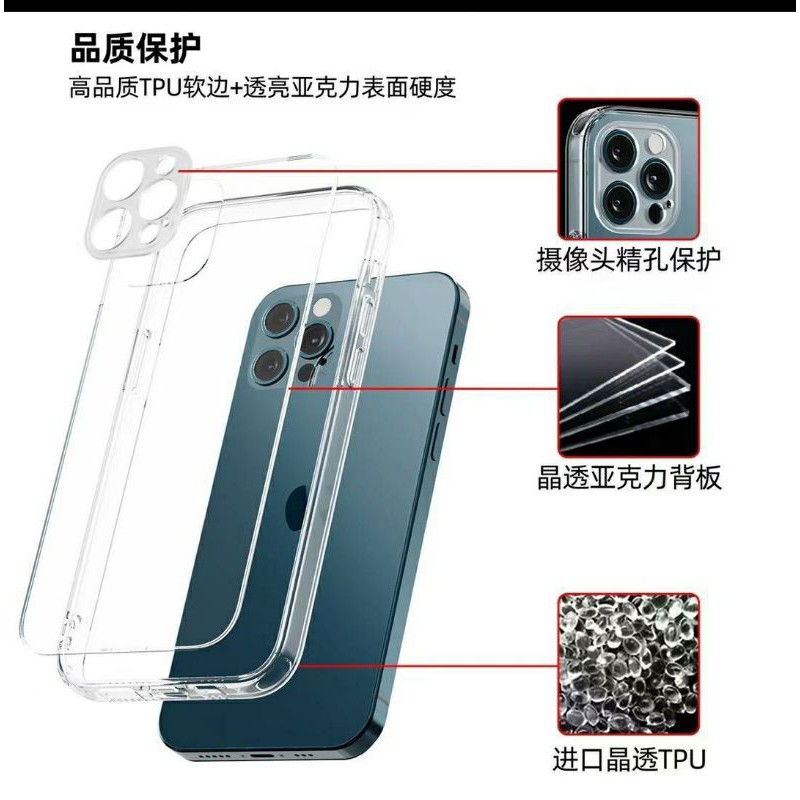 CLEAR CASE CAMERA PROTECTION IPHONE 12 - IPHONE 12 PRO - IPHONE 12 PRO MAX