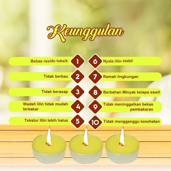 Lilin Tea Light (Tealight) Stearin 4 Jam @100 pcs/set Kuning