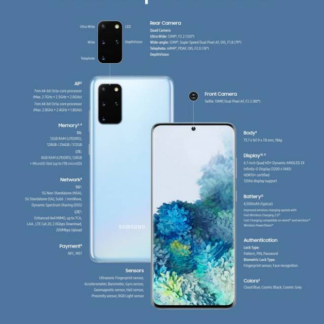 SAMSUNG GALAXY S20 PLUS