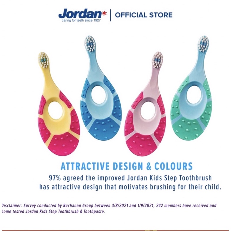 Jordan Kids Toothbrush Sikat Gigi Anak Step 1 / Step 2 / Step 3 - SINGLE PACK / TWIN PACK