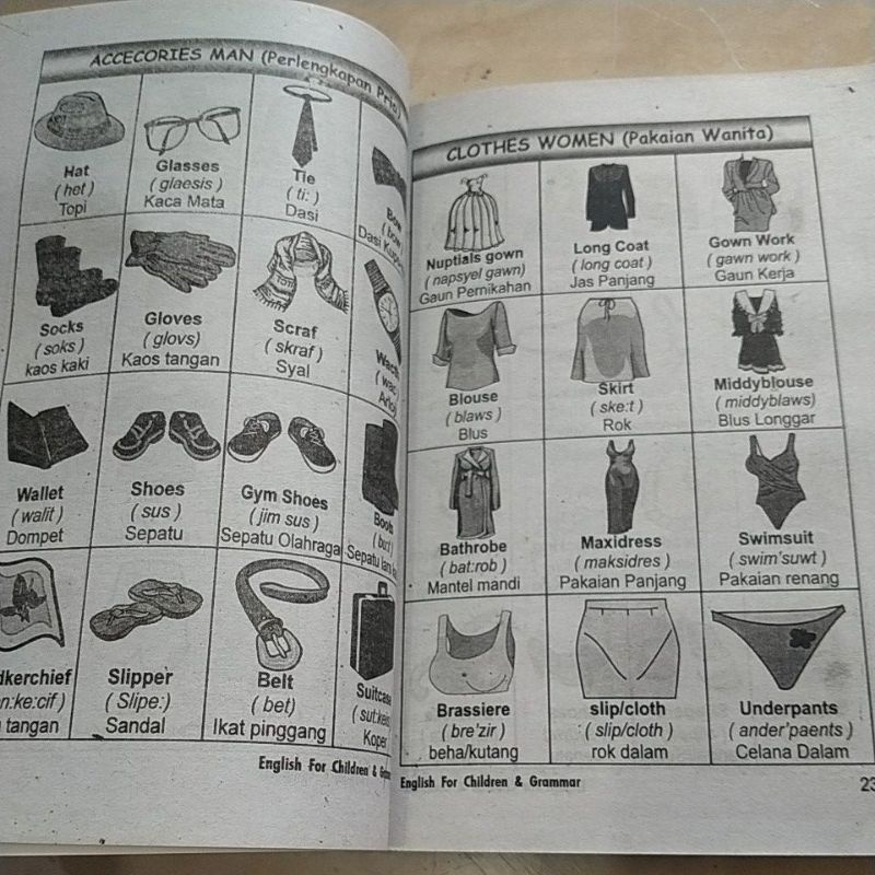 ENGLISH FOR CHILDREN Grammar Conversation-2