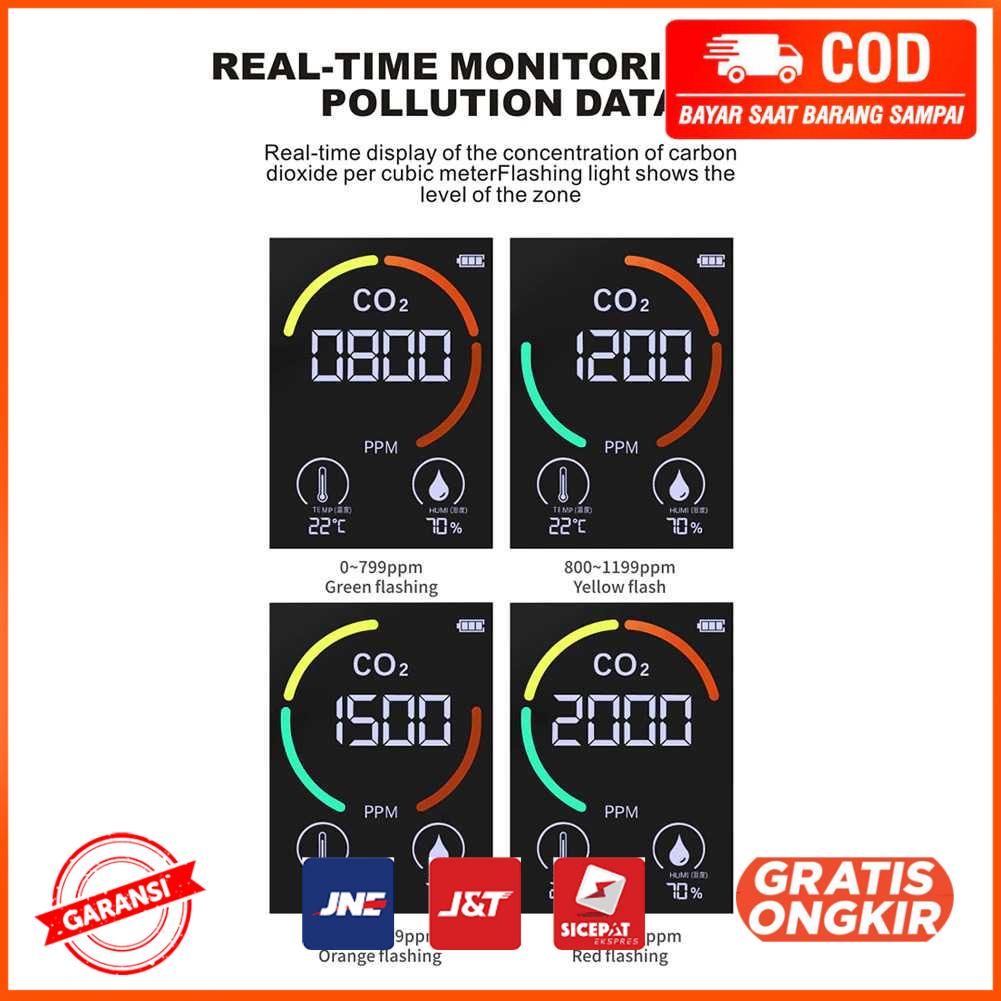 Alat Detector CO2 Sensor PPM Meter Gas Analyzer - JSM132