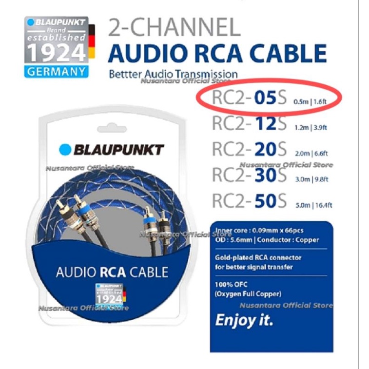 Kabel RCA Blaupunkt Original RCA Cable 0.5m