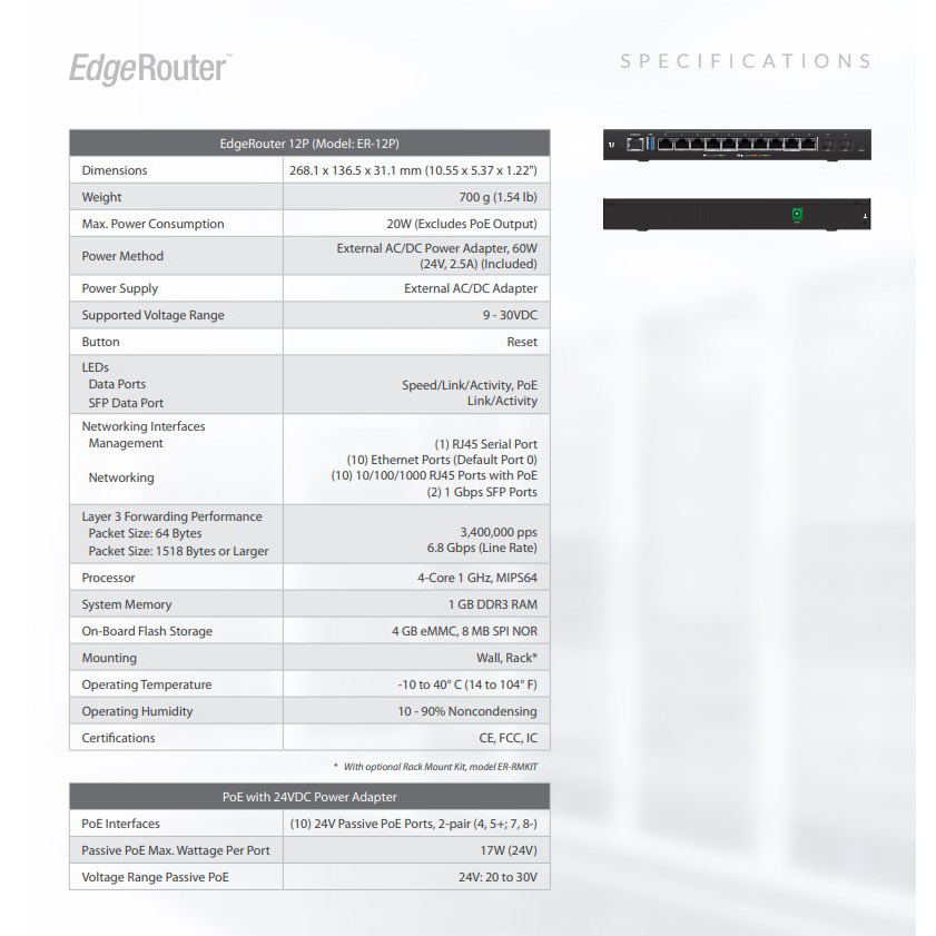 Ubiquiti ER-12P Edge Router 10Port PoE + 2Port SFP Gigabit