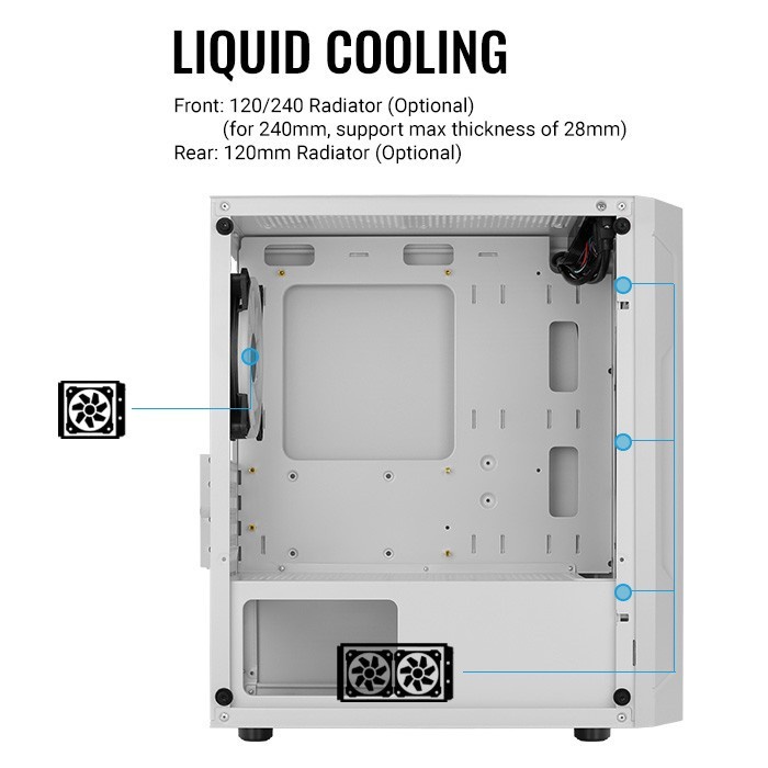 Case Aerocool Trinity Mini FRGB White | mATX | 3X RGB FAN