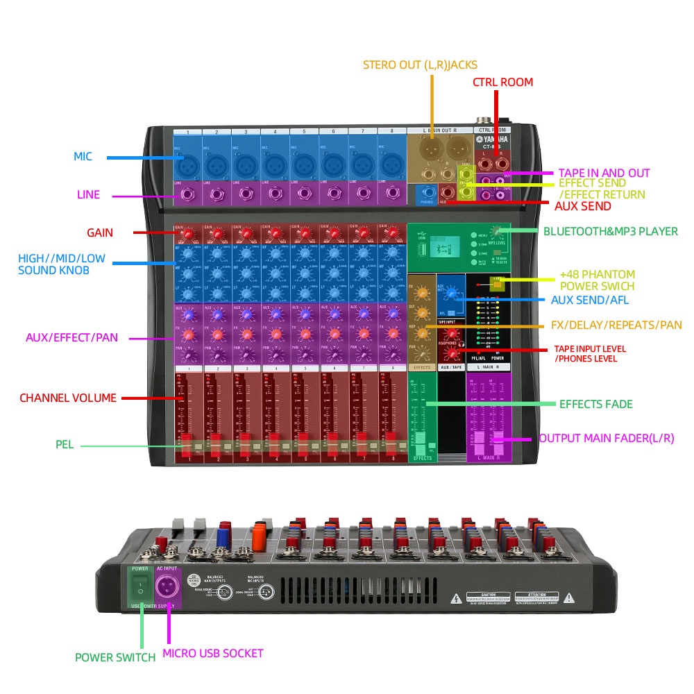 CT80S Pengaduk Audio Profesional 8 saluran mixer Efek gema bawaan Mendukung pemutaran Bluetooth/UBB/PC/MP3 Dukungan untuk penggunaan di dalam kendaraan Peralatan bernyanyi KTV pertunjukan luar ruangan