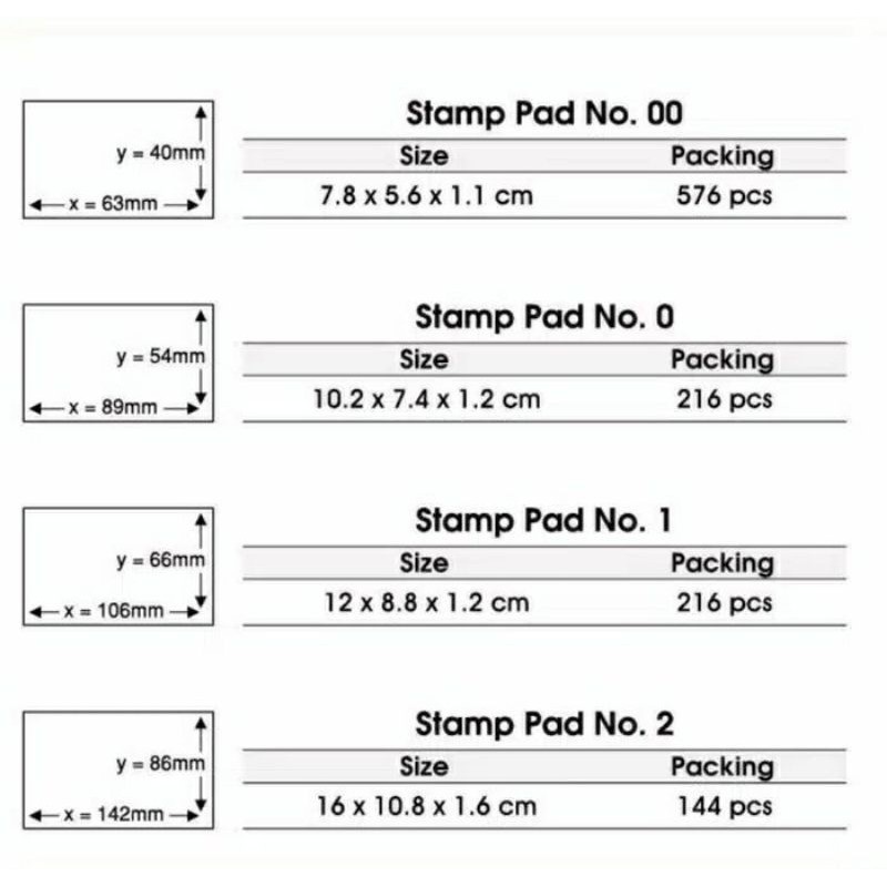 

STAMP PAD / BANTALAN STEMPEL JOYKO
