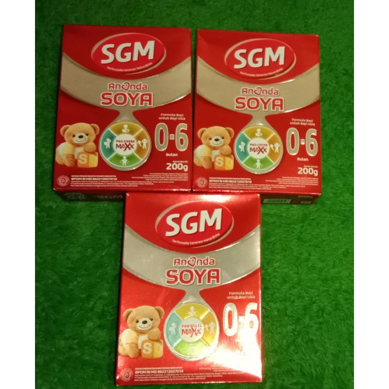 

SGM 0-6