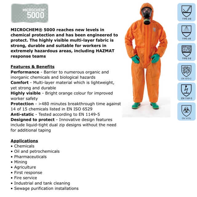 Baju APD Microgard Coverall Hazmat Suit Type M5000 151 Baju APD Microgard Coverall Hazmat Suit Type M5000 151