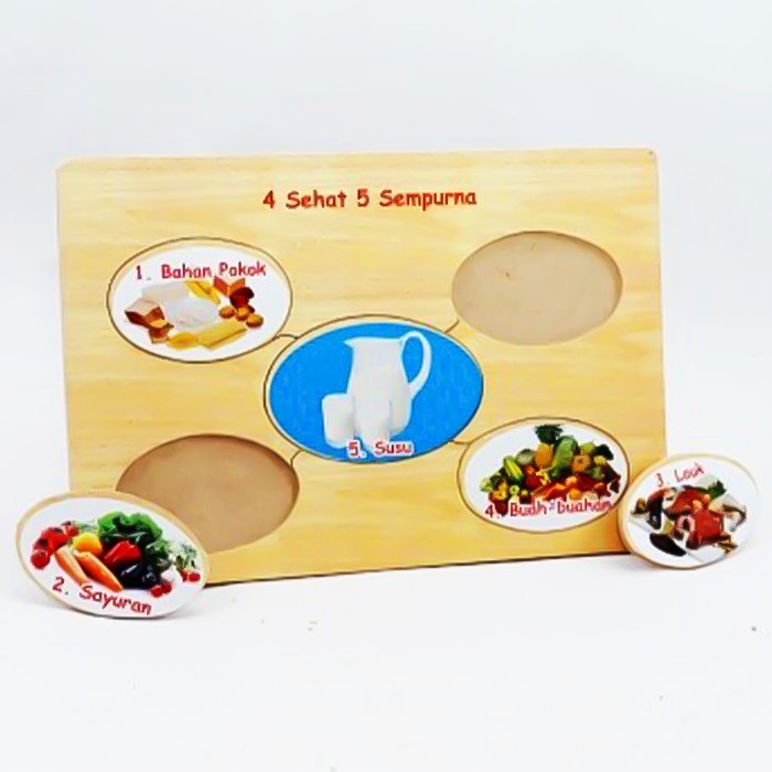 [ MAINAN EDUKASI PUZZLE ] Empat Sehat Lima sempurna