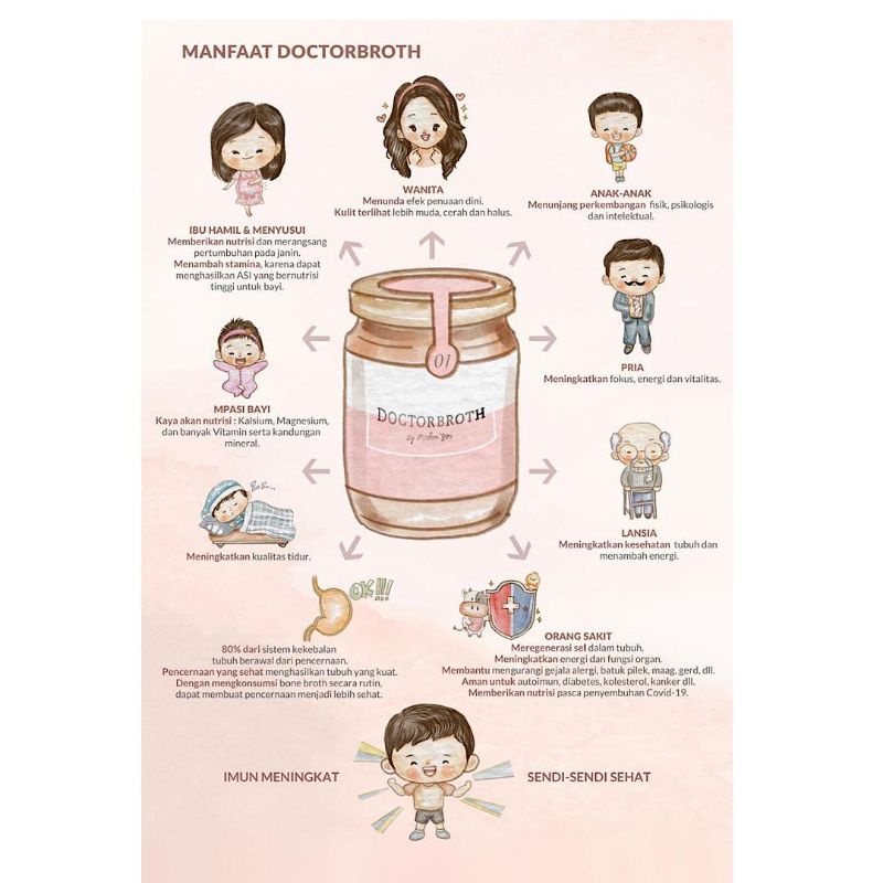 Premium chicken BENING bone broth (clear bonbroth ) DoctorBrothSurabaya