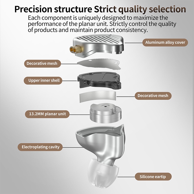 Kz pr1 headset Earphone Kabel dual cavity bass 13.2mm Untuk Mendengarkan Musik