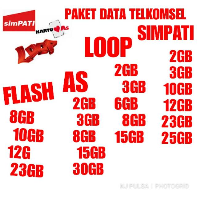 pulsa data simpati