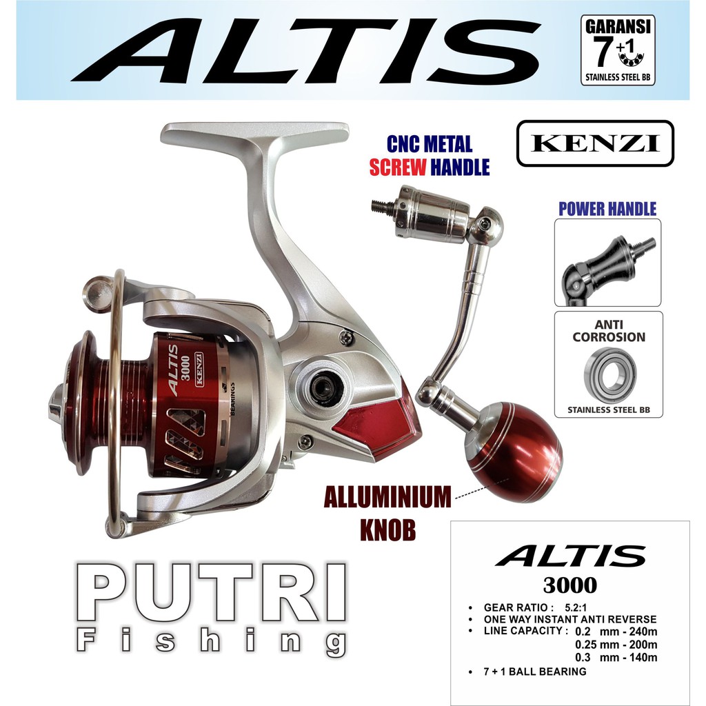 KENZI ALTIS REEL 3000