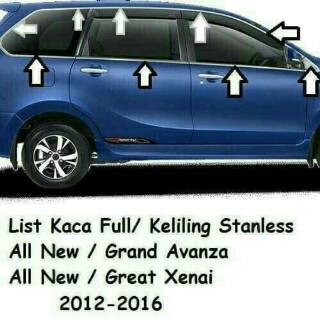 List kaca  Samping Full Set keliling All New  Avanza  2012 