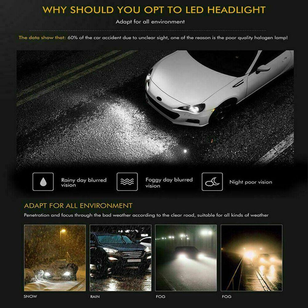 Lanfy Lampu Mobil LED Headlight Aluminium Alloy 80W Mini Headlight kit kit Konversi Auto Driving Lamp 360derajat Bola Dunia Lampu