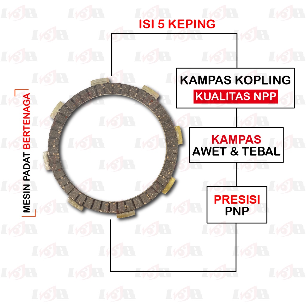 NPP Kampas Plat Kopling KLX 150 Part Motor Kawasaki KLX 150 Series Clutch 5 Lembar