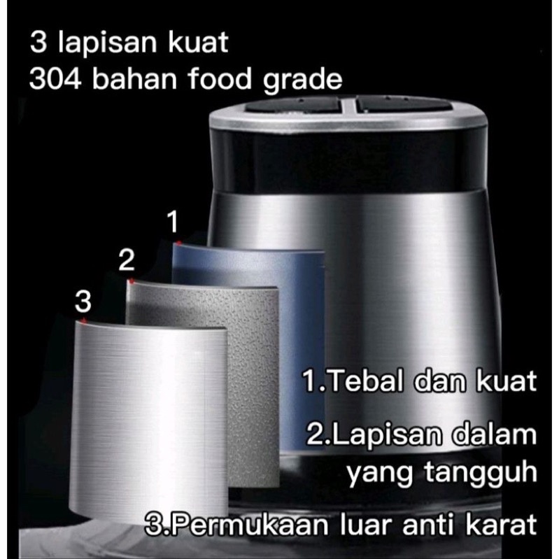 BLENDER DAGING / MEET GRINDER STAINLESS STEELL 2 LITER