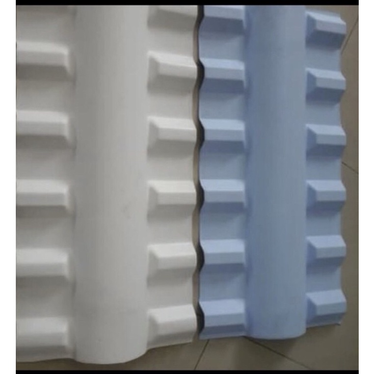 Nok / Wuwungan Alderon 830 Twinwall