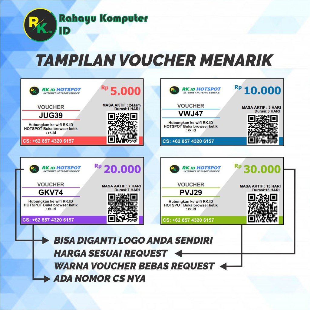 Paket Lengkap Usaha Wifi Hotspot Sistem Voucher Siap Pakai Indonesia