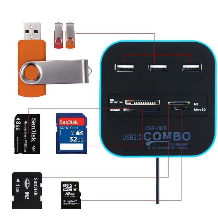 USB HUB 3 PORT DAN CARD READER 4 SLOT COMBO - USB HUB - CARD READER