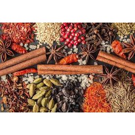 

Bandung - Rempah Rempah Bumbu Dapur