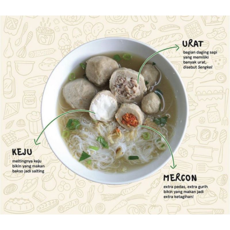 

BAKSO URAT BAKSO 12PASS (DAGING SAPI) FROZEN FOOD TANPA BAHAN PENGAWET