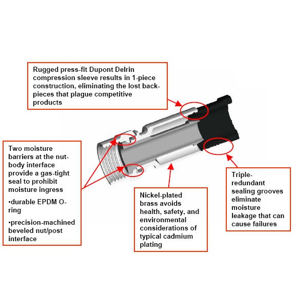 Jack connector F compression RG 6